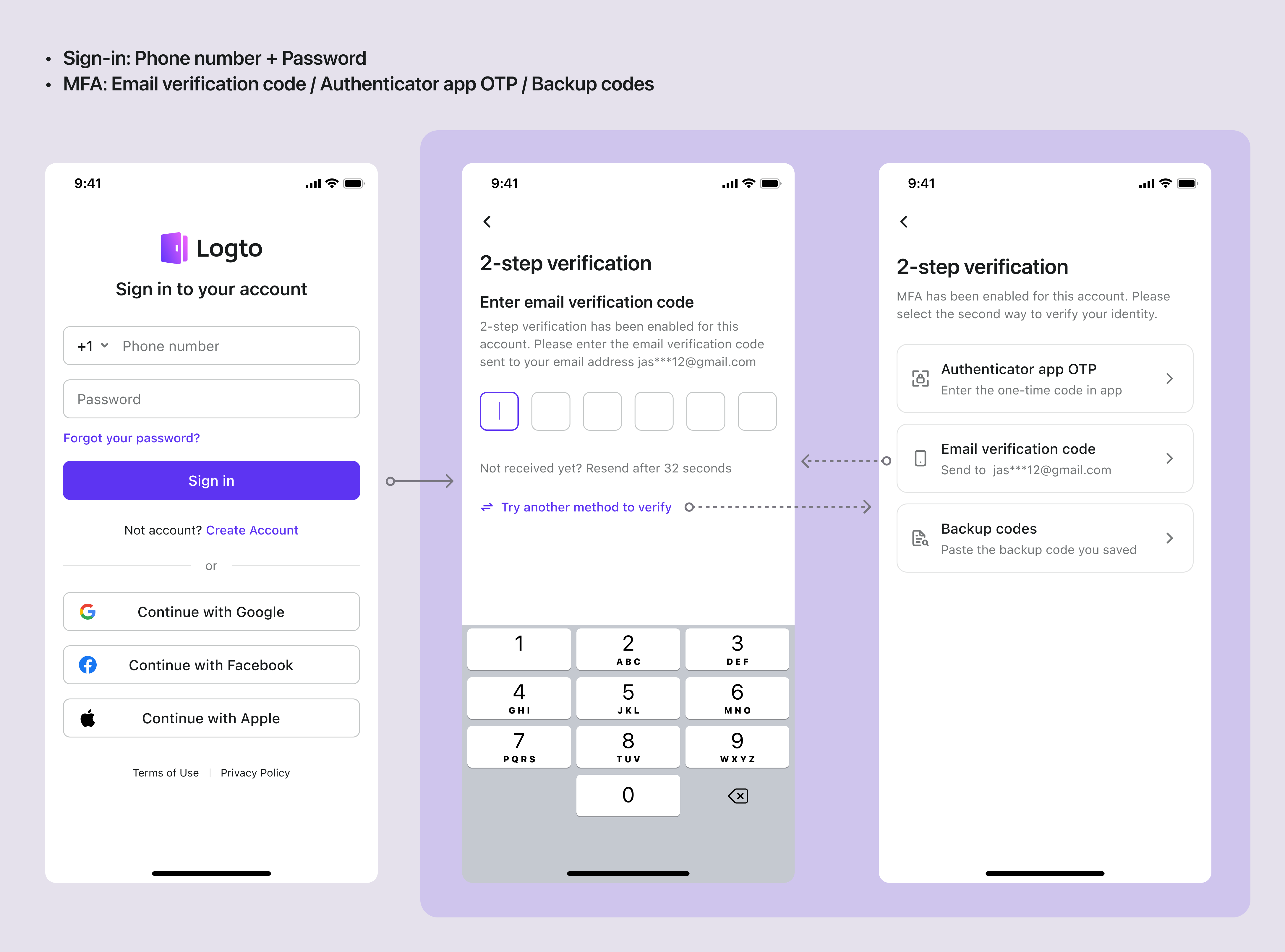 Email MFA 驗證流程
